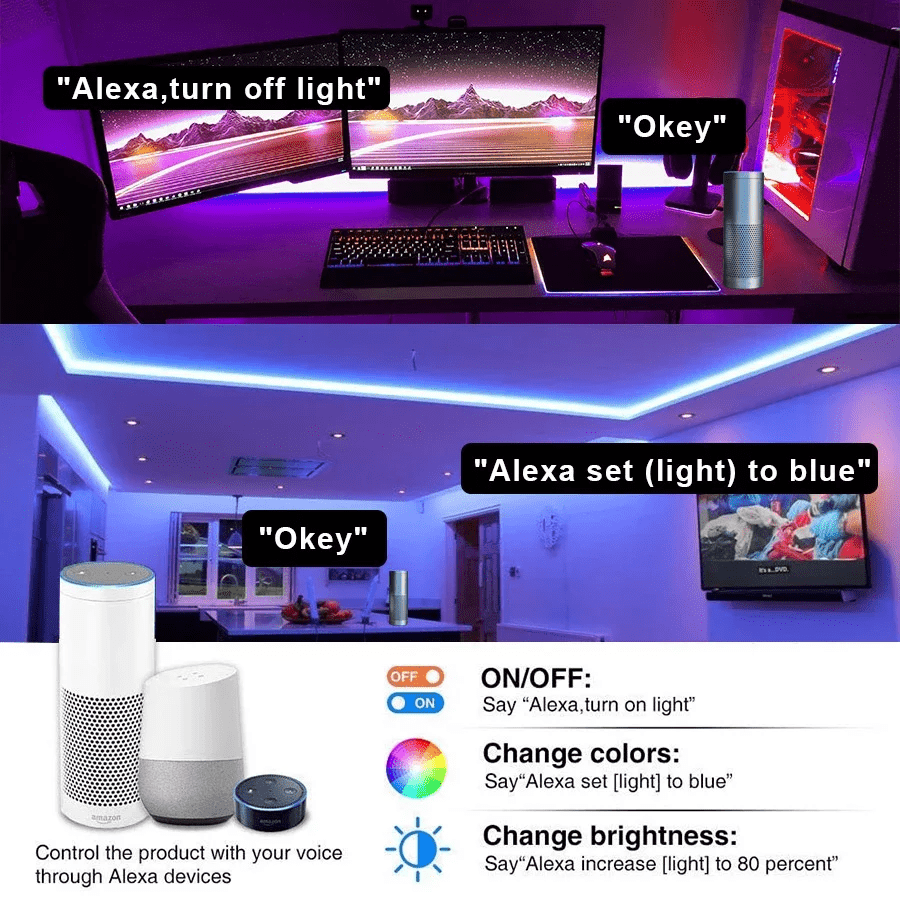 Banda LED WiFi SMART, compatibila Tuya, Smart Life, Google Assistant si Alexa - 12V, 5 metri