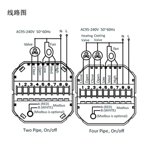 Termostat Smart BAC-001ALW – Control Inteligent pentru Ventilație Rece/Cald