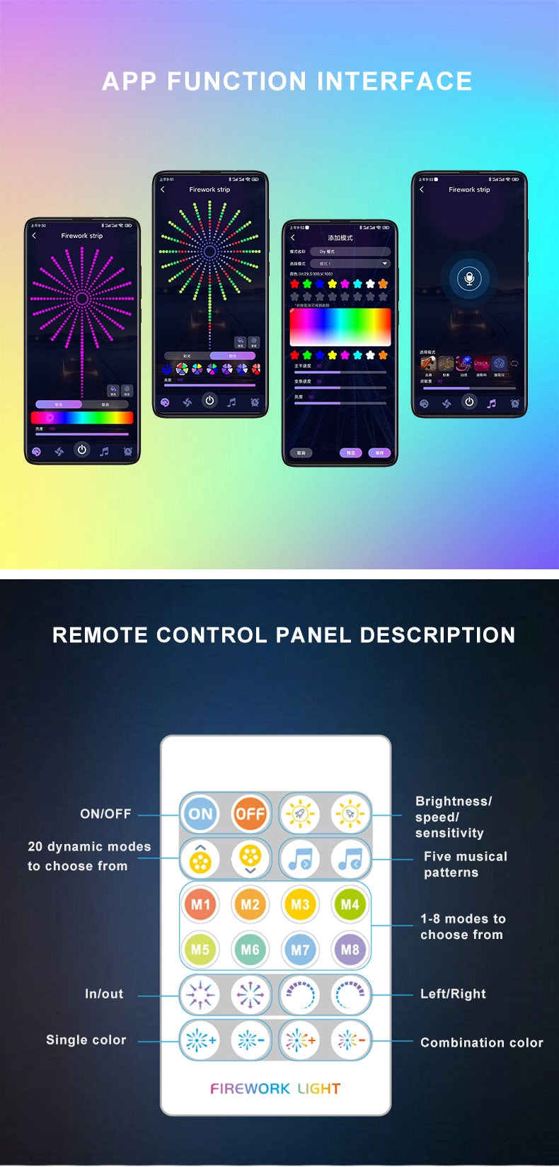Instalatie artificii LED Smart, RGBIC, muzica, telecomanda si control din smartphone, multicolor