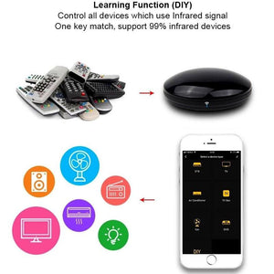 Telecomandă universală Wifi SRW-001