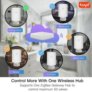 Robinet termostat smart WiFi pentru radiatoare, comenzi touch, conectivitate prin hub Zigbee cu aplicatie Tuya, compatibilitate Amazon Alexa sau Google Home
