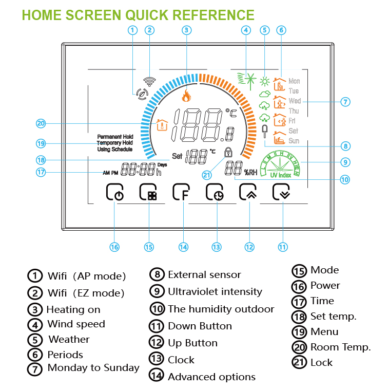 Termostat Smart Life BHT-8000GBLW – Color, WIFI, Control Inteligent prin Google/Alexa