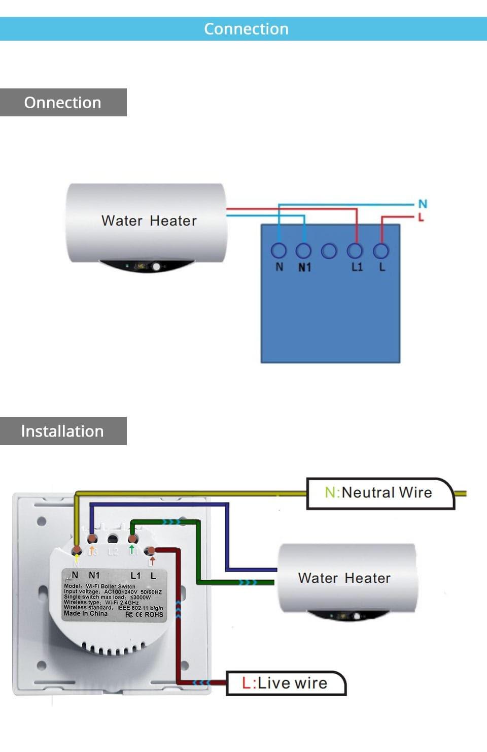 INTRERUPATOR SMART PENTRU BOILER CU WIFI WF-BS01