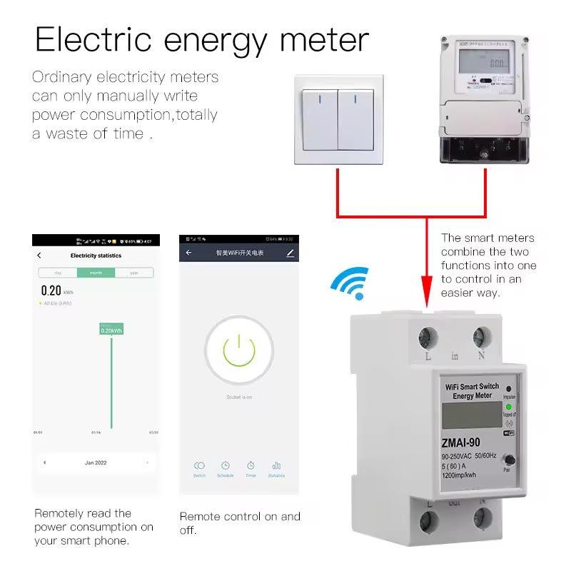 Contor Inteligent de Energie Electrică WIFI, 230V