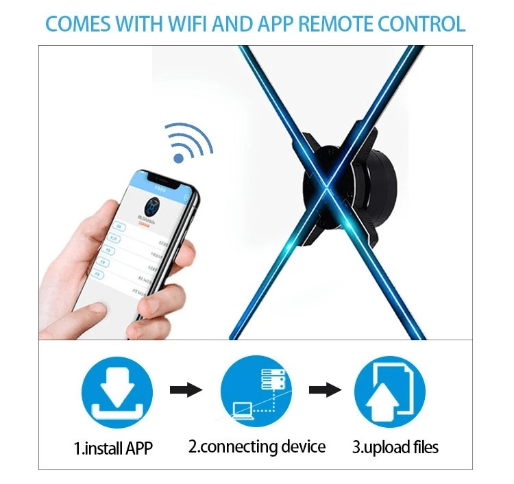 Proiector Holografic 3D TK‑M65 LED Fan – Diametru 65 cm, 896 LED, 2800×896, Android 7.1