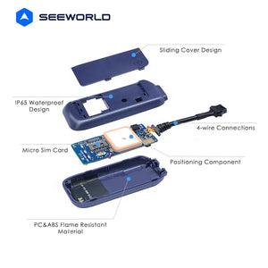 SEEWORLD R21L – GPS Tracker Auto 4G LTE cu Alarmă & Blocare Combustibil