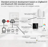 HUB ZIGBEE 3.0