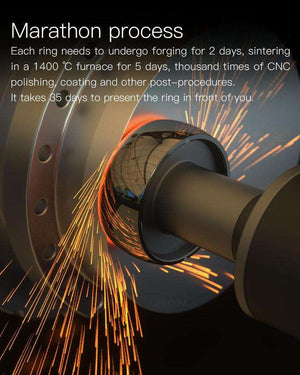 Inel Inteligent - Smart Ring R4 - Functie NFC, IC, ID, Rezistent la apa si praf IP68, Marime 8, Negru