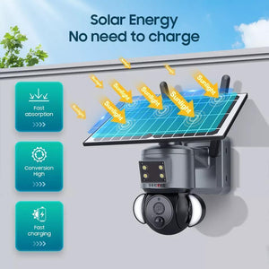 Camera 3MP 3.6mm-PTZ  cu panou Solar 6wati, 4G,SD Card, Audio, 3 acumulatori