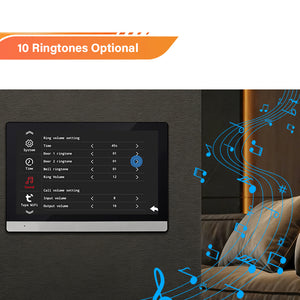 Kit Interfon Video Wireless 7