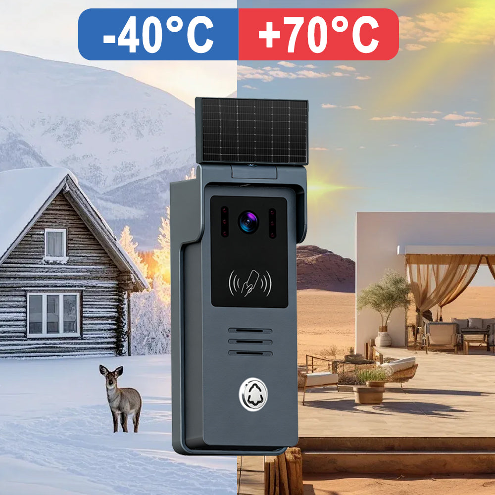 Kit Interfon Video Wireless 7