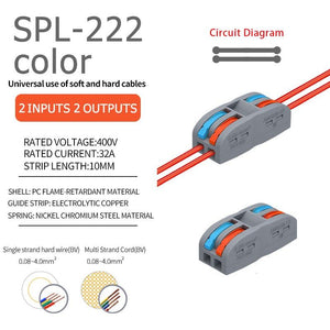 Conector de cablu 2-2