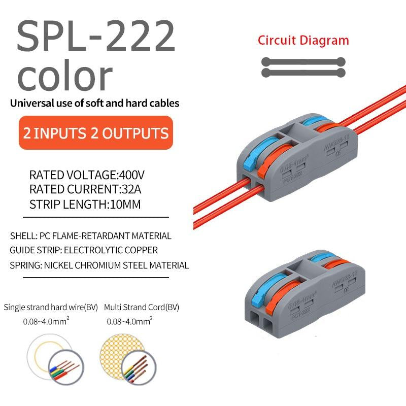 Conector de cablu 2-2