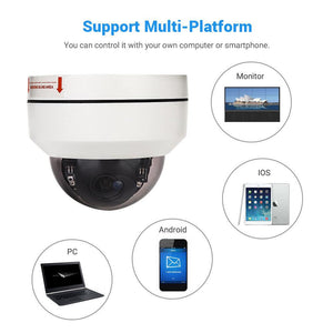 Camera supraveghere dome rotativa de exterior/interior WIFI PTZ -5MP 2560*1920P microfon, functie de auto urmarire subiect, night vision, aplicatie telefon