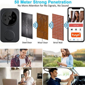 Mini Sonerie Video Wireless Tuya – Interfon 1080p, Viziune Nocturnă, Unghi 125°, Baterie Lungă Durată, Negru