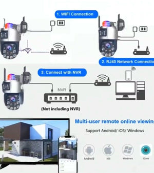 Cameră Supraveghere WiFi 6MP Panoramica – Zoom Optic 36x, AI Tracking, Full Color Noapte, IR 60-80m