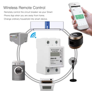 Contor Inteligent de Energie Electrică WIFI, 230V