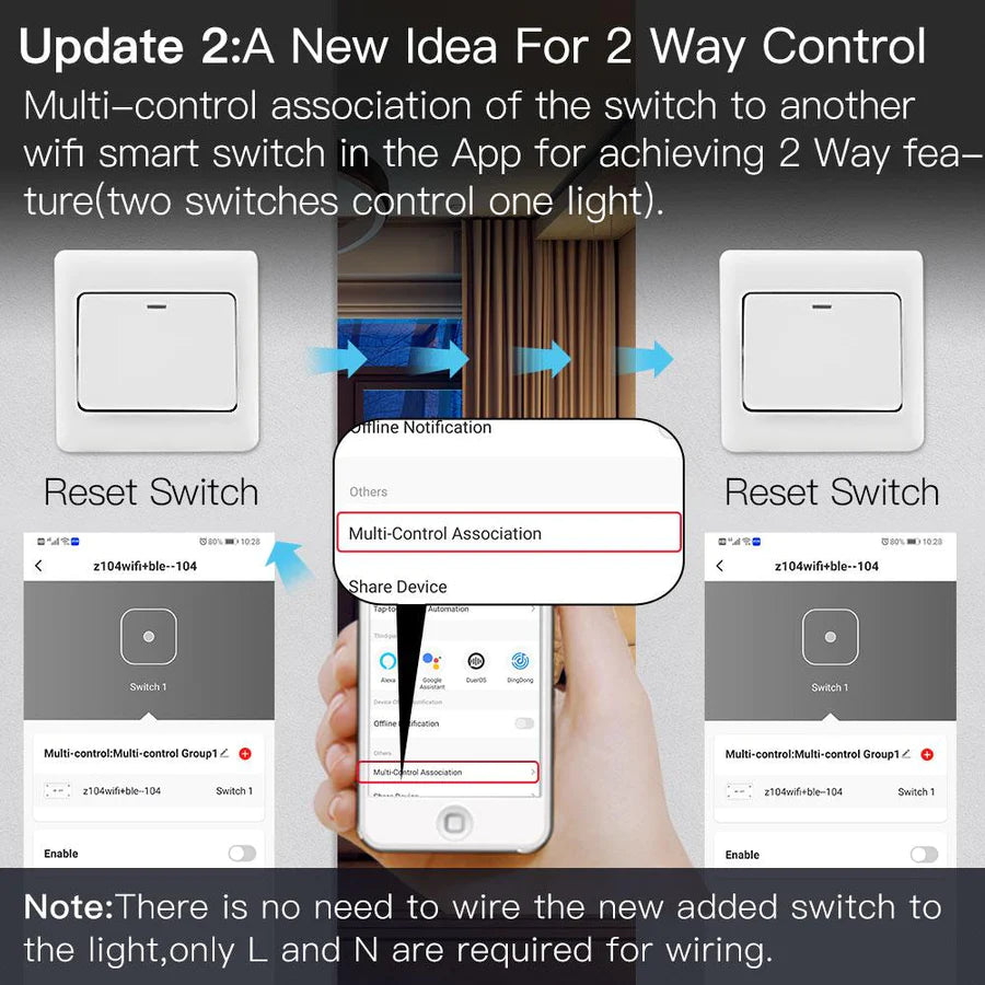 Comutator/Releu inteligent WiFi + RF 433 cu doua aprinderi