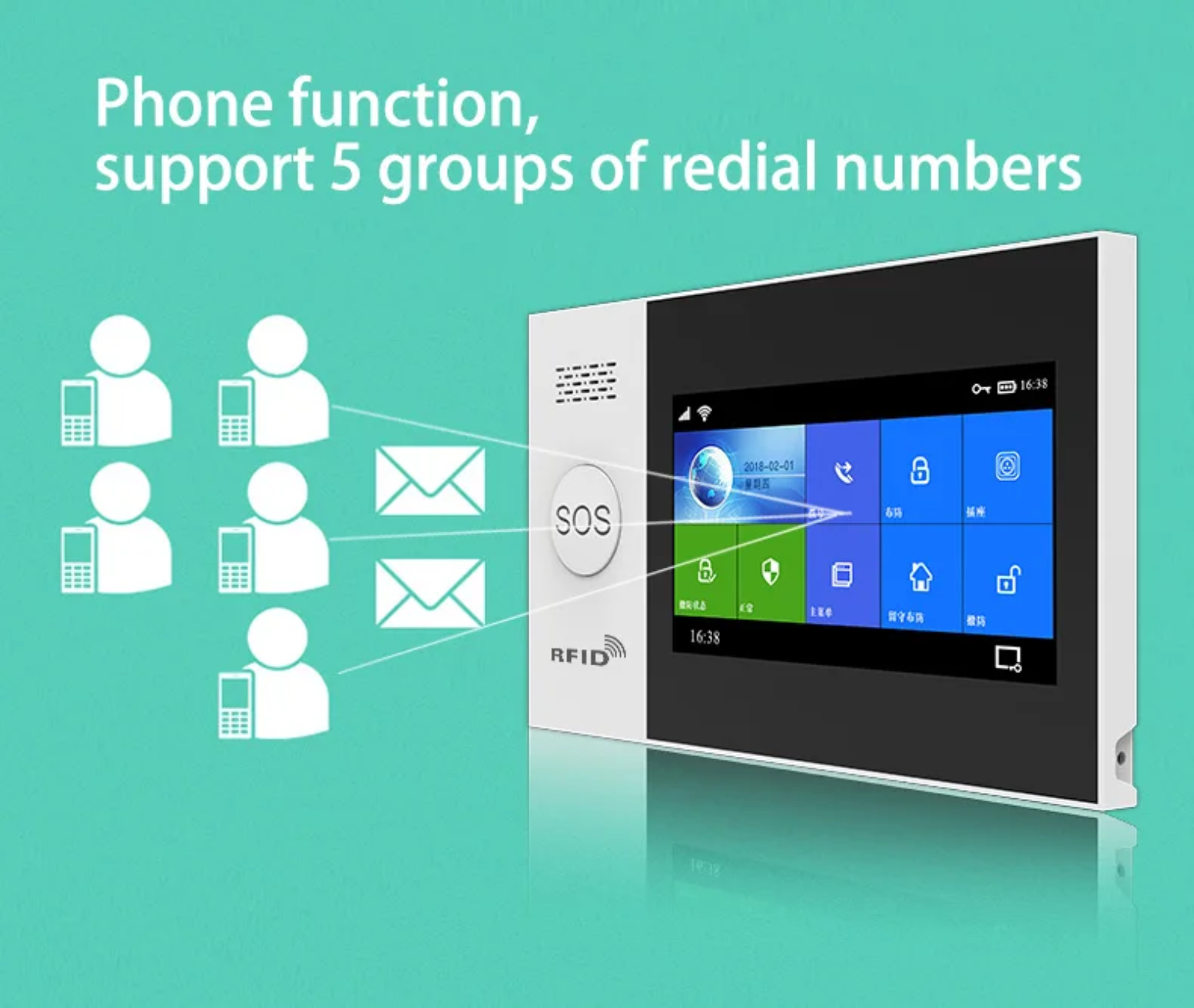 Sistem de Alarmă Inteligent 4G/GSM + Wi-Fi Tuya cu Ecran Tactil și Tag-uri RFID