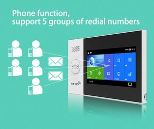 Sistem de Alarmă Inteligent 4G/GSM + Wi-Fi Tuya cu Ecran Tactil și Tag-uri RFID