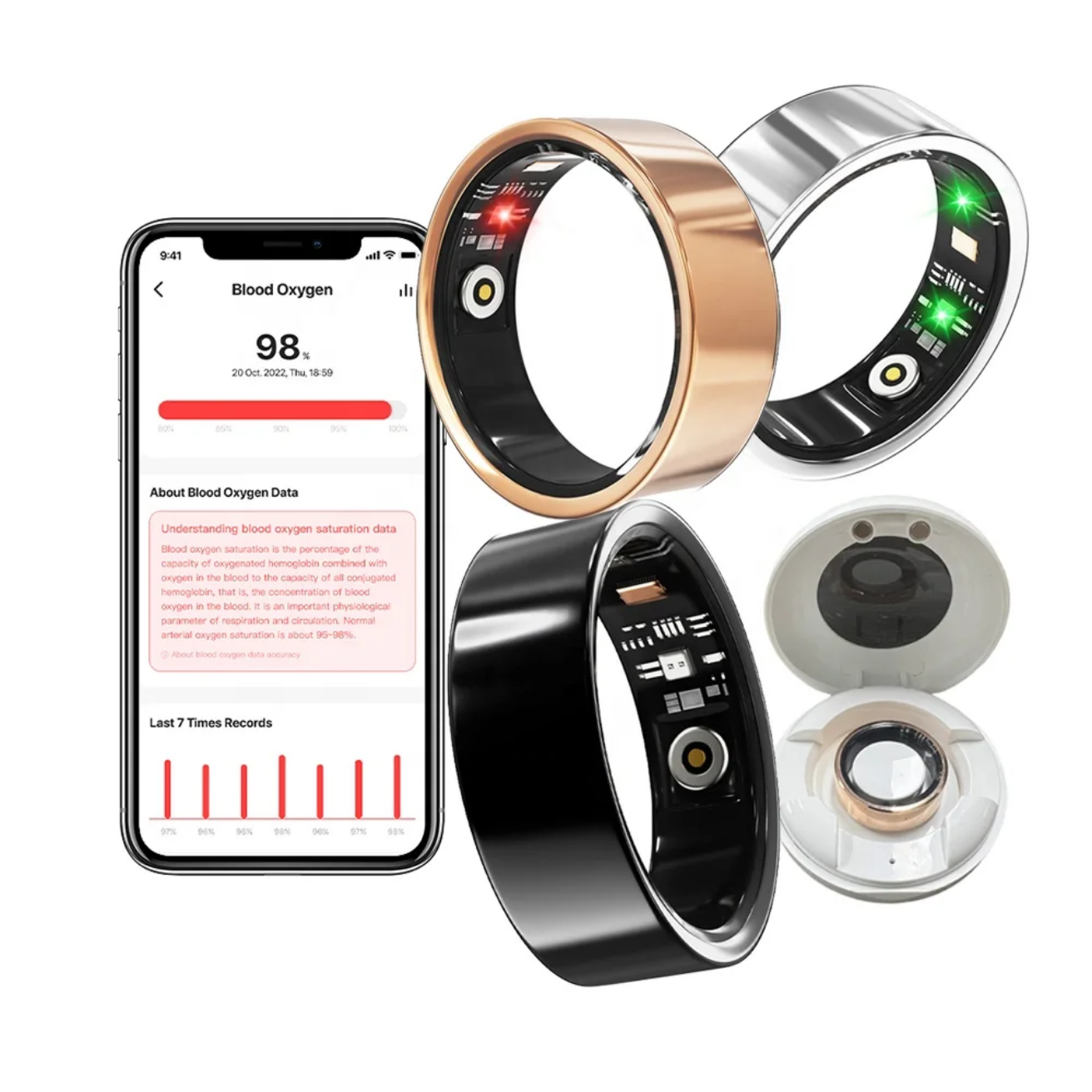 Inel Inteligent Smart Ring V1 - Monitorizare Activități, Rezistent la Apă și Praf IP68