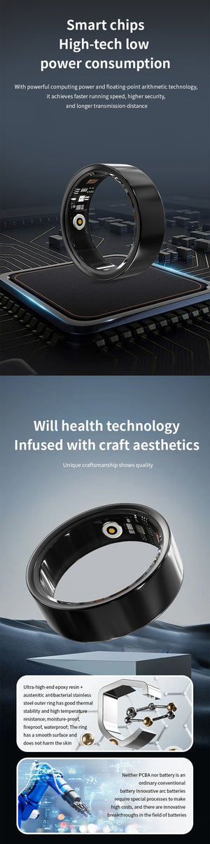 Inel Inteligent Smart Ring V1 - Monitorizare Activități, Rezistent la Apă și Praf IP68
