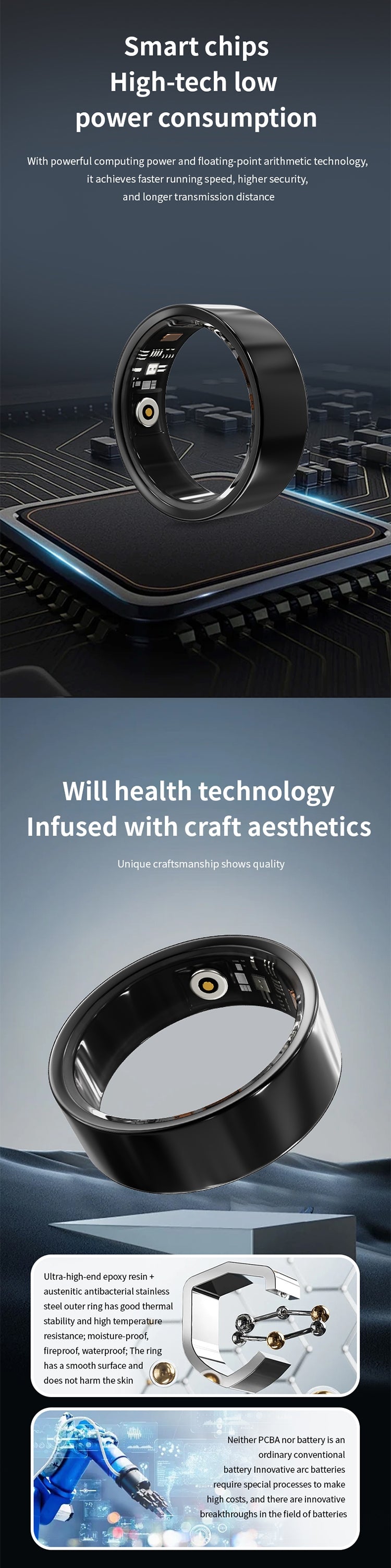 Inel Inteligent Smart Ring V1 - Monitorizare Activități, Rezistent la Apă și Praf IP68