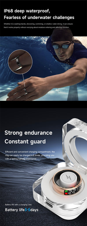 Inel Inteligent - Smart Ring R08- Puls, Monitorizare somn, Saturație, Pași, Display,  Rezistent la apa si praf IP68