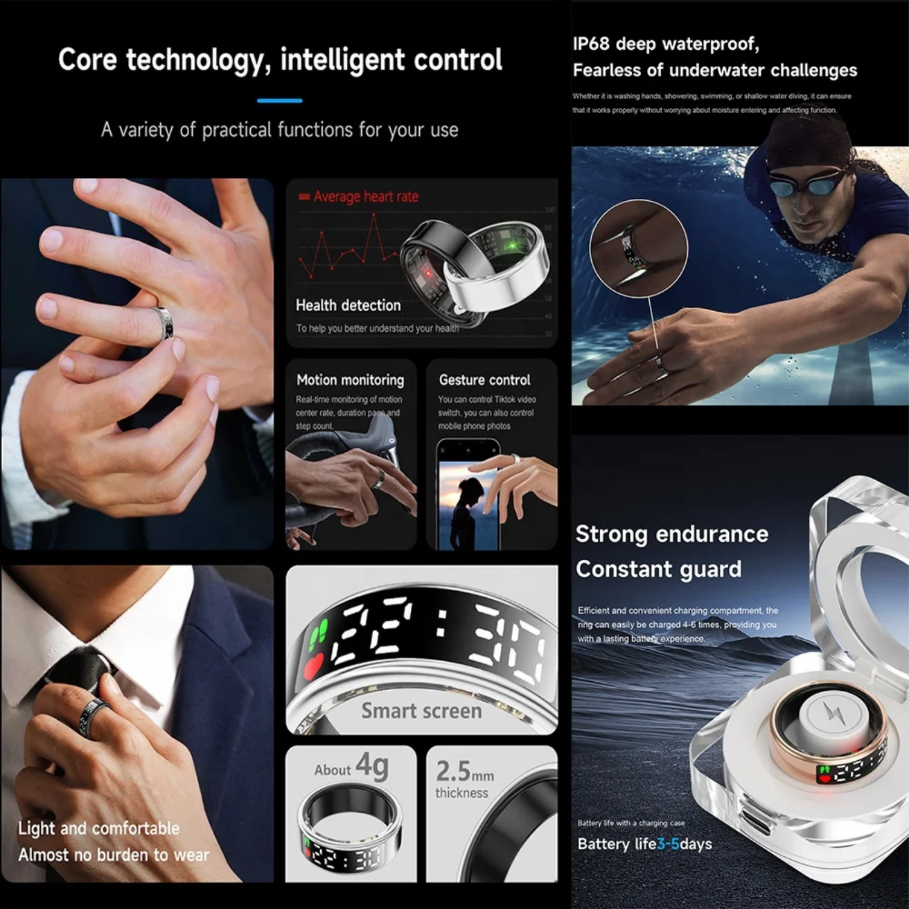 Inel Inteligent - Smart Ring R08- Puls, Monitorizare somn, Saturație, Pași, Display,  Rezistent la apa si praf IP68