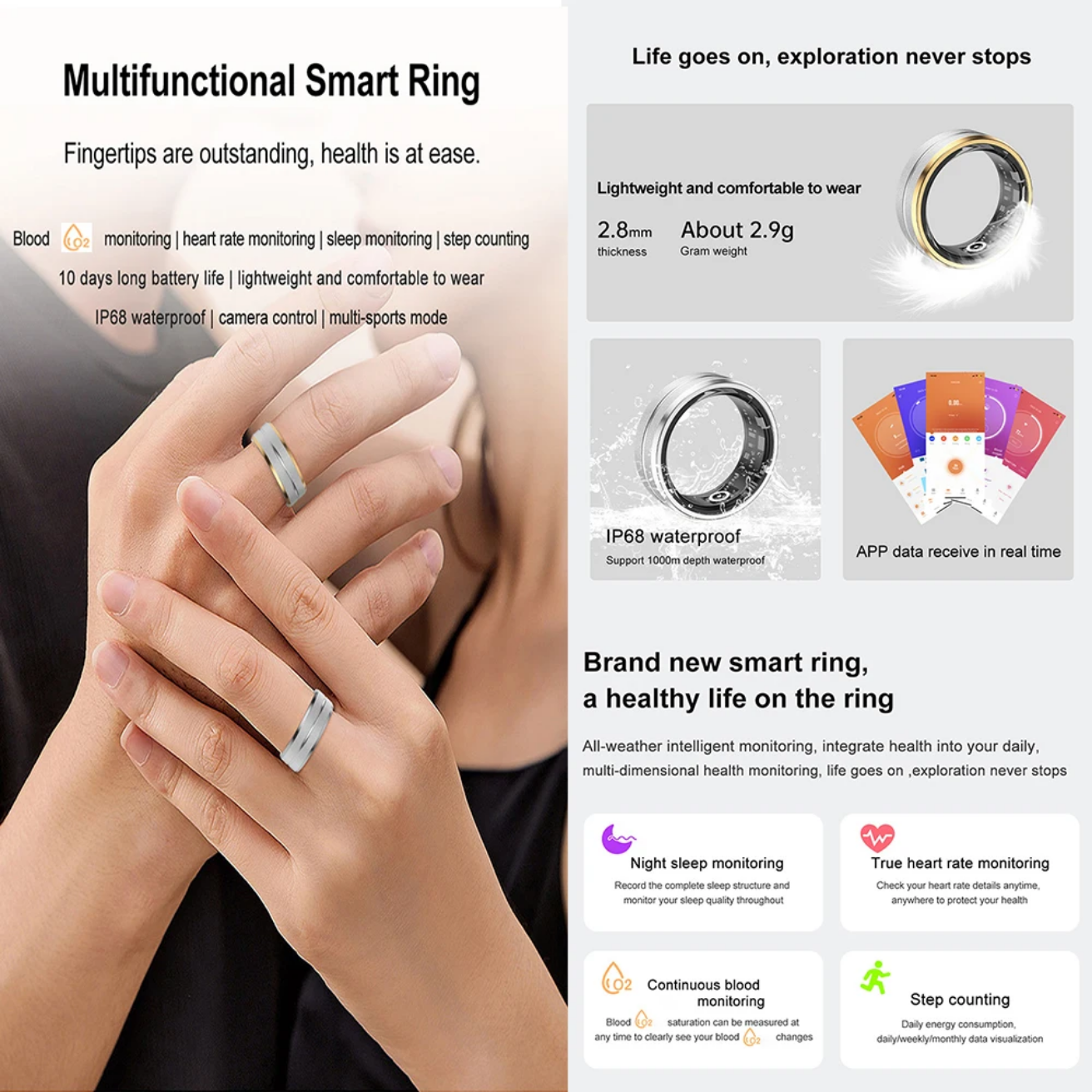 Inel Inteligent - Smart Ring X1 Monitorizare Activități, Rezistent la apa si praf IP68