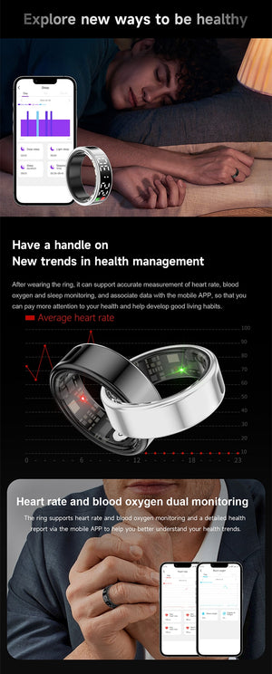 Inel Inteligent - Smart Ring R08- Puls, Monitorizare somn, Saturație, Pași, Display,  Rezistent la apa si praf IP68
