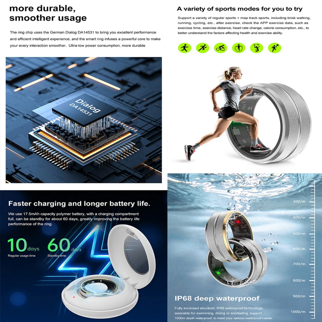 Inel Inteligent - Smart Ring X1 Monitorizare Activități, Rezistent la apa si praf IP68