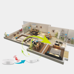 Senzor Inteligent Temperatură și Umiditate ZigBee Tuya – Compatibil Google Assistant & Alexa, Integrare Smart Home
