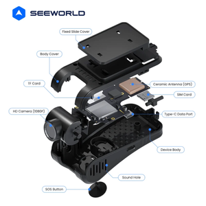 Camera auto cu cartela SIM 4G si GPS