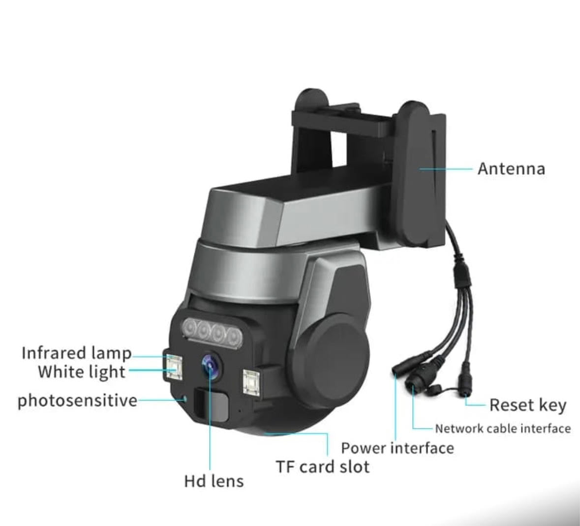 CAMERA EXTERIOR 5MP,DISPLAY DUAL,FILTRU UMAN