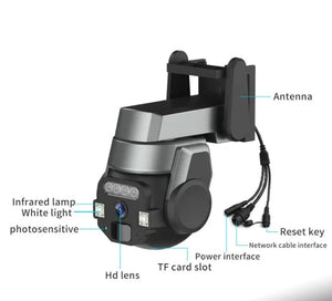 CAMERA EXTERIOR 5MP,DISPLAY DUAL,FILTRU UMAN